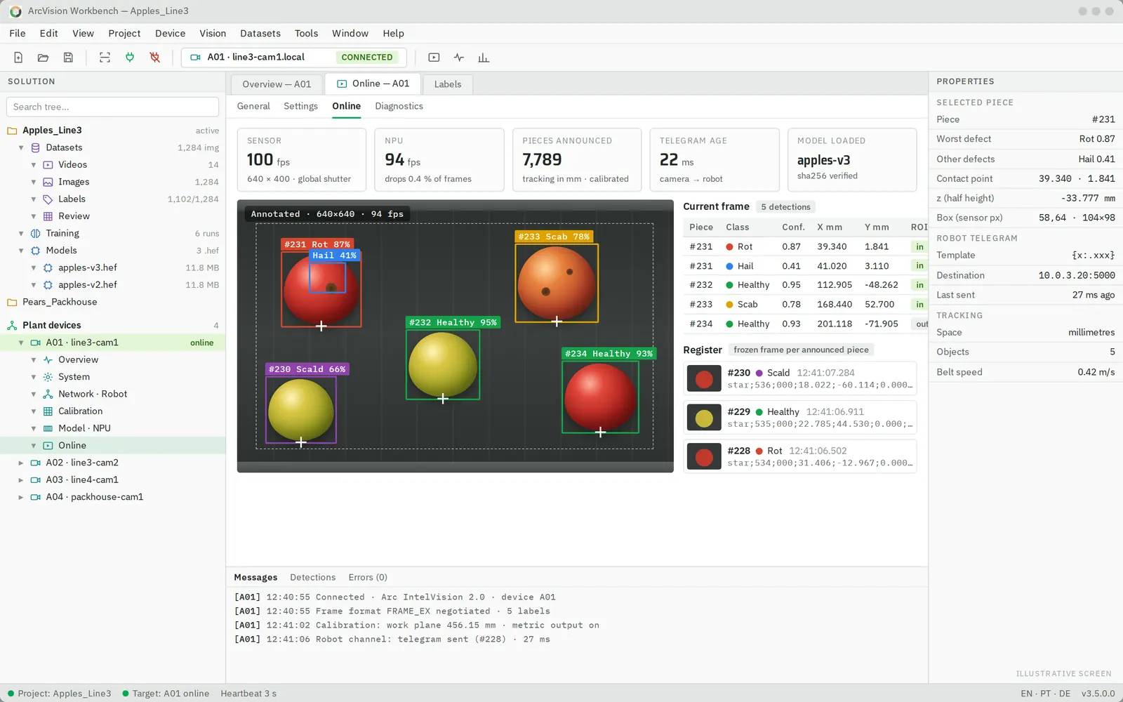 Tela Online do Arc Workbench com maçãs na esteira, caixas de detecção por defeito, posições em milímetros e o registro de peças enviadas ao robô.